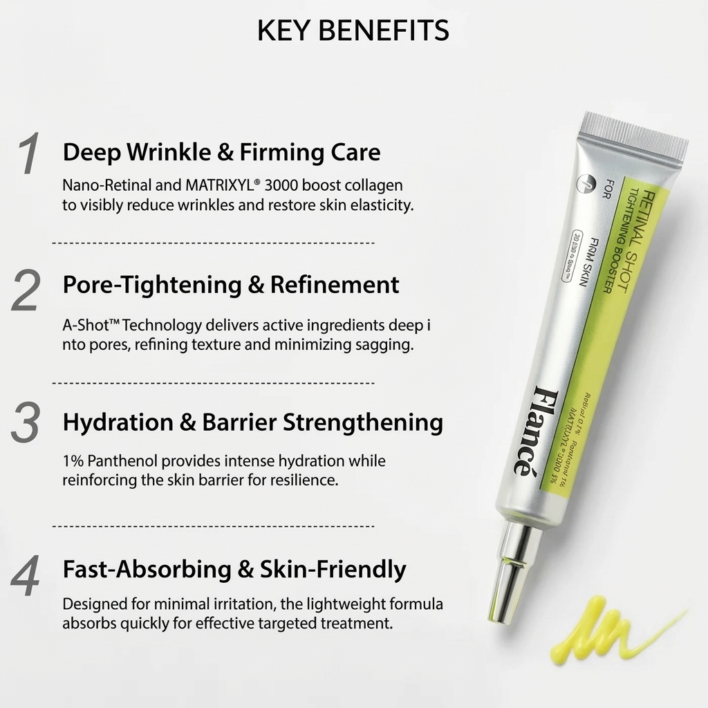 Flancé Retinal Correction Serum